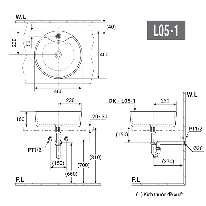 Kích thước lavabo loại nhỏ đặt bàn